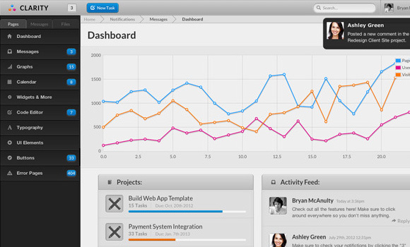 10 New Professionally Designed Admin Templates admin template 10 10 New Professionally Designed Admin Templates