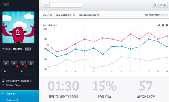 10 New Professionally Designed Admin Templates admin template 6 10 New Professionally Designed Admin Templates