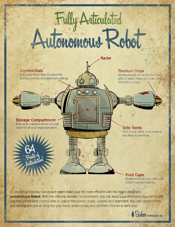  Steampunk Posters