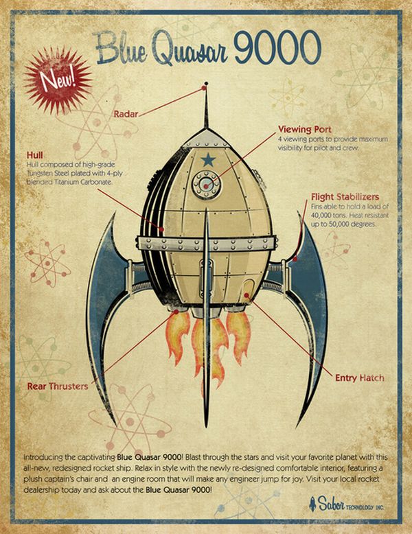  Steampunk Posters