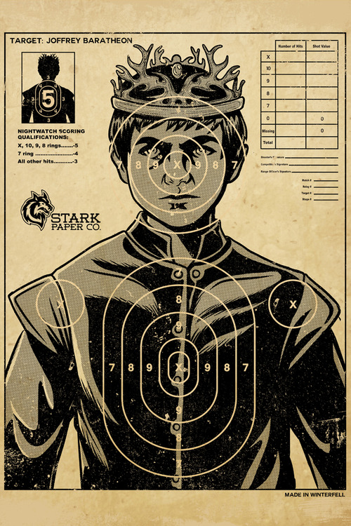 tumblr ma8cksoKaI1rdbngho1 500 Target Joffrey Baratheon