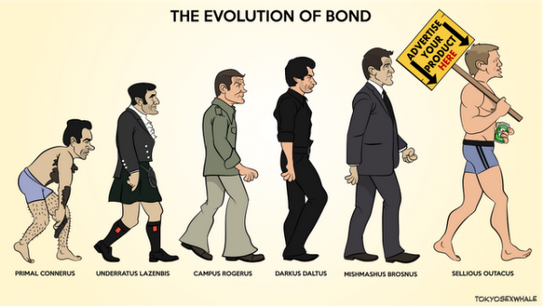 The Evolution of James Bond evobond1024 600x338 The Evolution of James Bond
