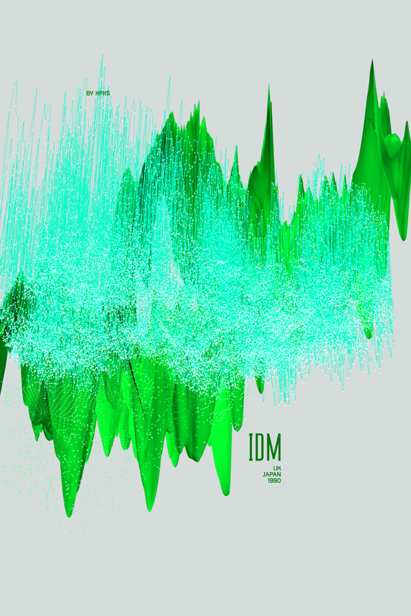 idm kfks IDM, Hip Hop posters