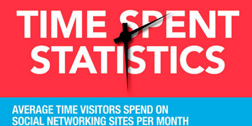 1168 A Fresh Dose of Information: Catchy and Insightful Social Media Infographics