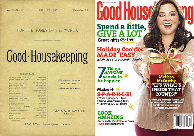Womens Magazines Then And Now 3. 1886 Womens Magazines Then And Now