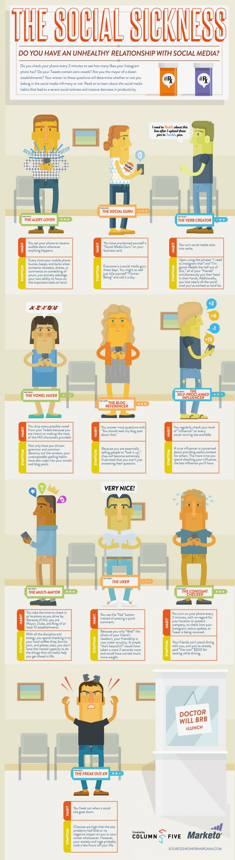 The Social Sickness Marketo the social sickness infographic c5 750x2736 The Social Sickness