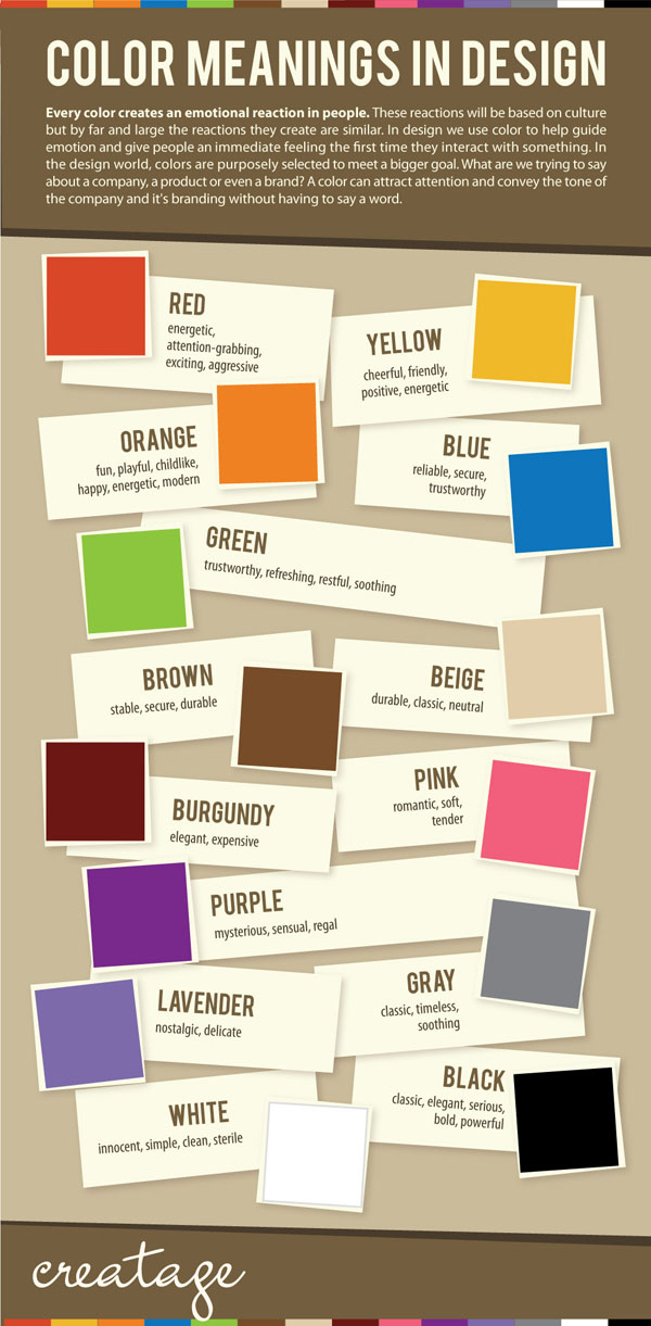 color meanings in design infographic Color Meanings in Design [Infographic]