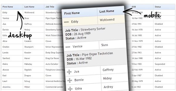 25+ Fresh and Useful jQuery Plugins FooTable 25+ Fresh and Useful jQuery Plugins