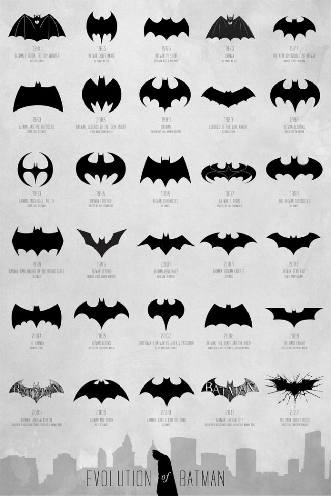 evolution of the batman logo1 650x974 The Evolution of the Batman Logo