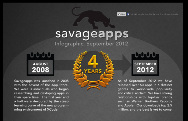 Screen shot 2013 01 10 at 7.28.38 PM2 650x421 I Living App with an MLM twist!