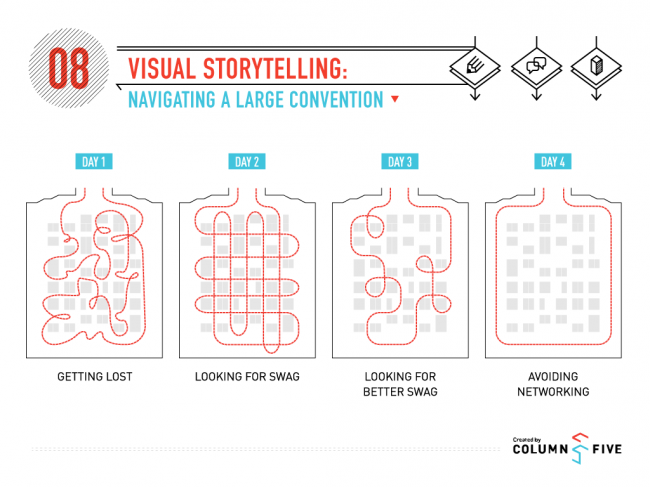 VS Navigating a Large Convention2 650x487 Visual Storytelling: Navigating a Large Convention