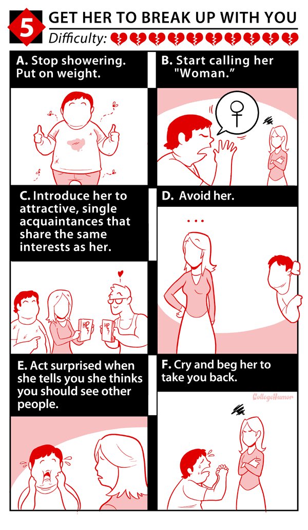 Breakup Guide Breakup Guide