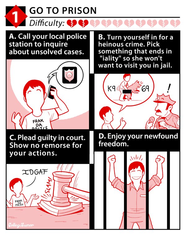 Breakup Guide Breakup Guide