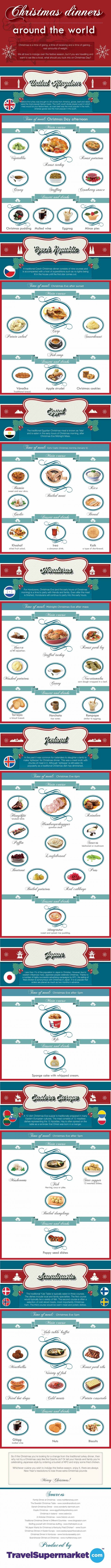 christmas dinners around the world resize 650x9138 Christmas Meals Around the World [infographic]