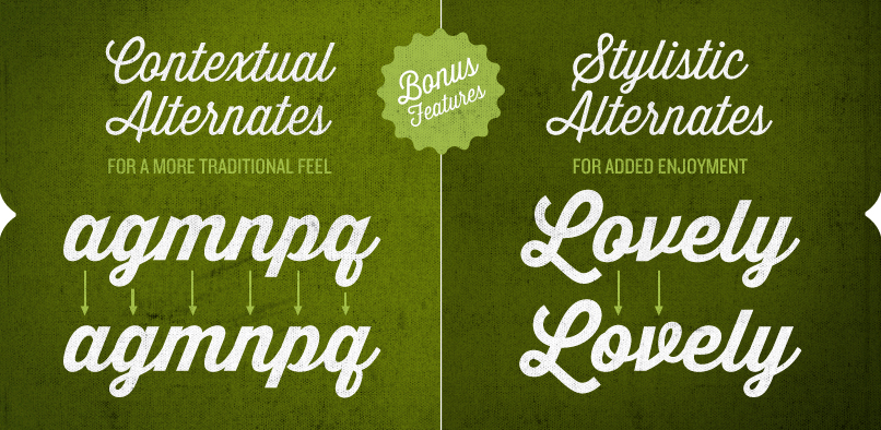 hft000 thirstyscript.pr5  THIRSTY SCRIPT FREE FONT