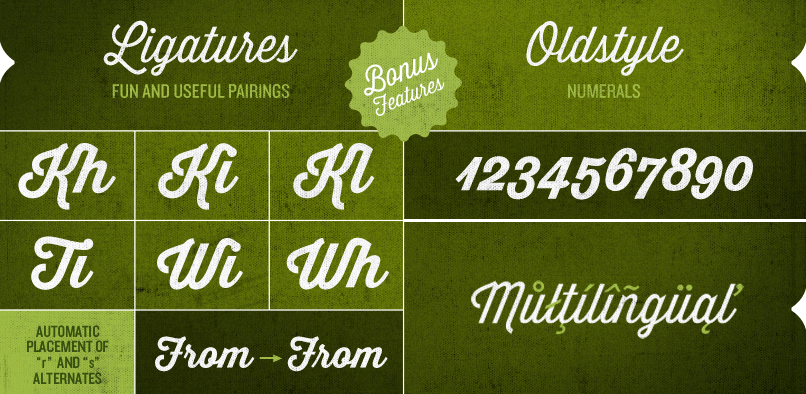 hft000 thirstyscript.pr6  THIRSTY SCRIPT FREE FONT
