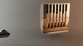 How a Key Works keyy How a Key Works