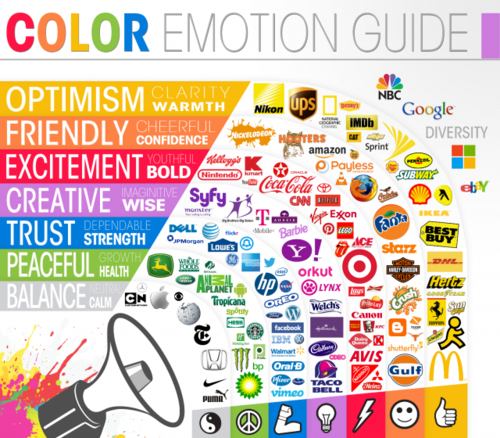 tumblr mhcz9wTjog1qiqf01o1 500 The color emotion guide