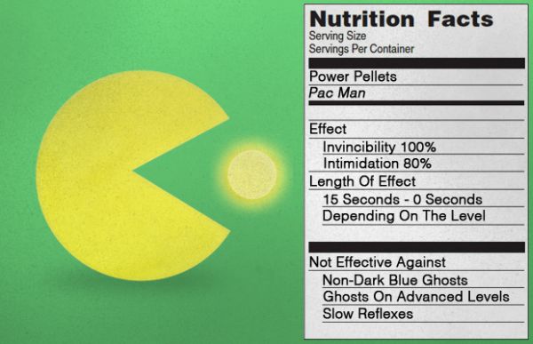 video game nutrition guide by complex 01 Video Game Nutrition