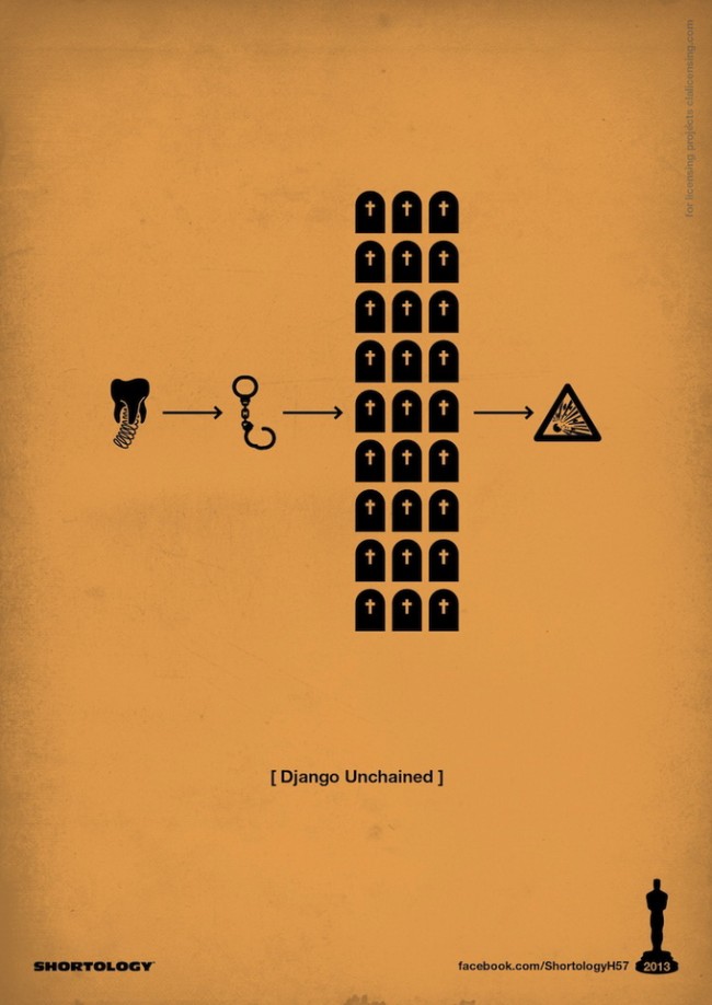 Pictographs of 2013 Oscar Nominations by H 57 H 57Oscar201302 650x918 Pictographs of 2013 Oscar Nominations by H 57