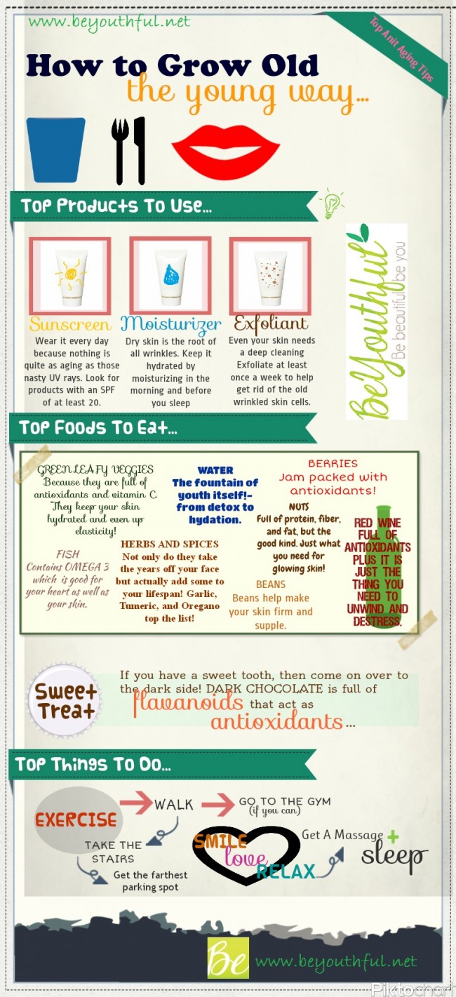 beyouthful Infograph 650x1421 How To Grow Old The Young Way