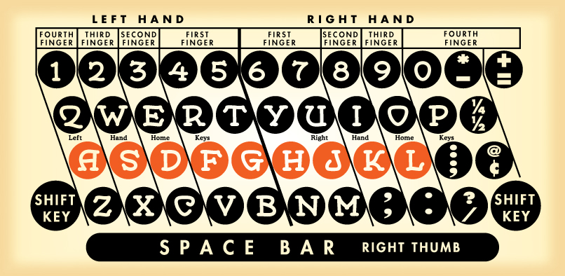 Monograph Font mono03 Monograph Font