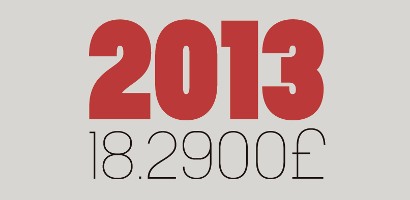 neusa pr3 80% OFF NEUSA FONT FAMILY