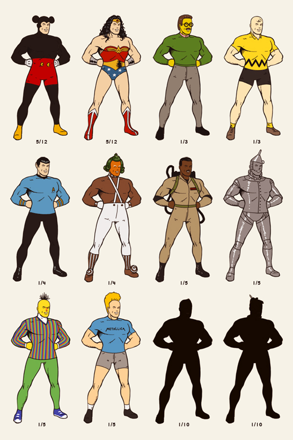 Superman’s Identity Crisis superman mike mitchell 11 Superman’s Identity Crisis