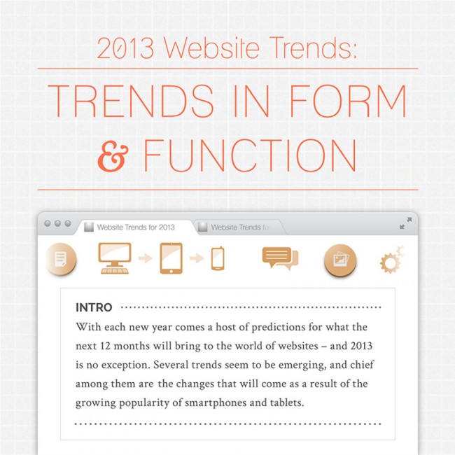Website Design Trends: How To Stay Current in 2013 2013Trends Webs medium 650x650 Website Design Trends: How To Stay Current in 2013