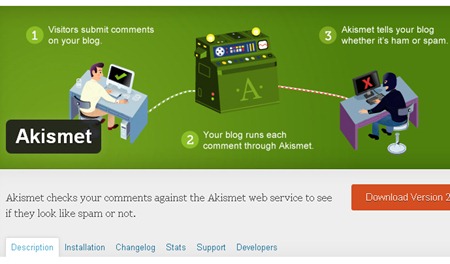 15 Famous Maintenance Plugins of WordPress Akismet 15 Famous Maintenance Plugins of WordPress