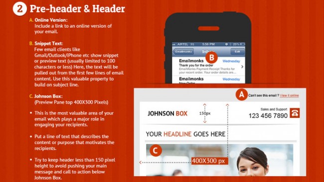 Email Newsletter Design Best Practises thumb 650x366 Top 10 Email Design Best Practices – Infographic