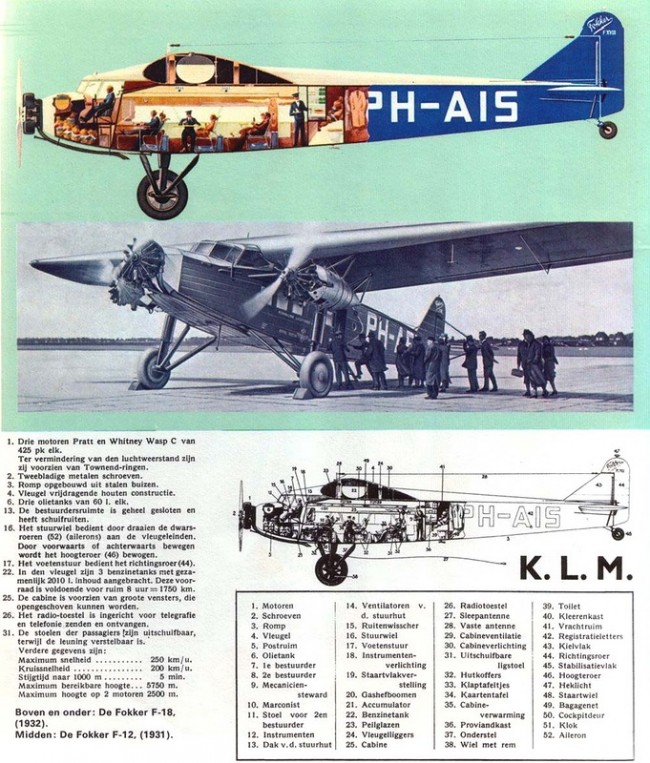 Retro Posters of Air Travel Retro Posters of Air Travel 2 650x763 Retro Posters of Air Travel