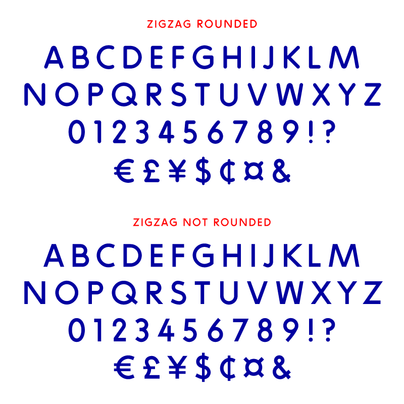ZIGZAG Not Rounded – Volcano Type ZIGZAG 21 ZIGZAG Not Rounded – Volcano Type