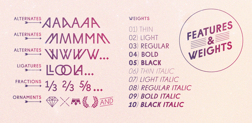 diamonds pr6 DIAMONDS FONT FAMILY
