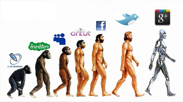 Google+ Communities Meant to ‘Plus’ the Visitor Base google plus evolution1 Google+ Communities Meant to ‘Plus’ the Visitor Base