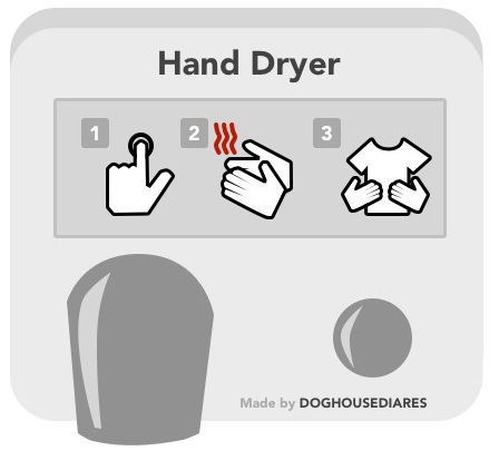 hand driers Hand dryers