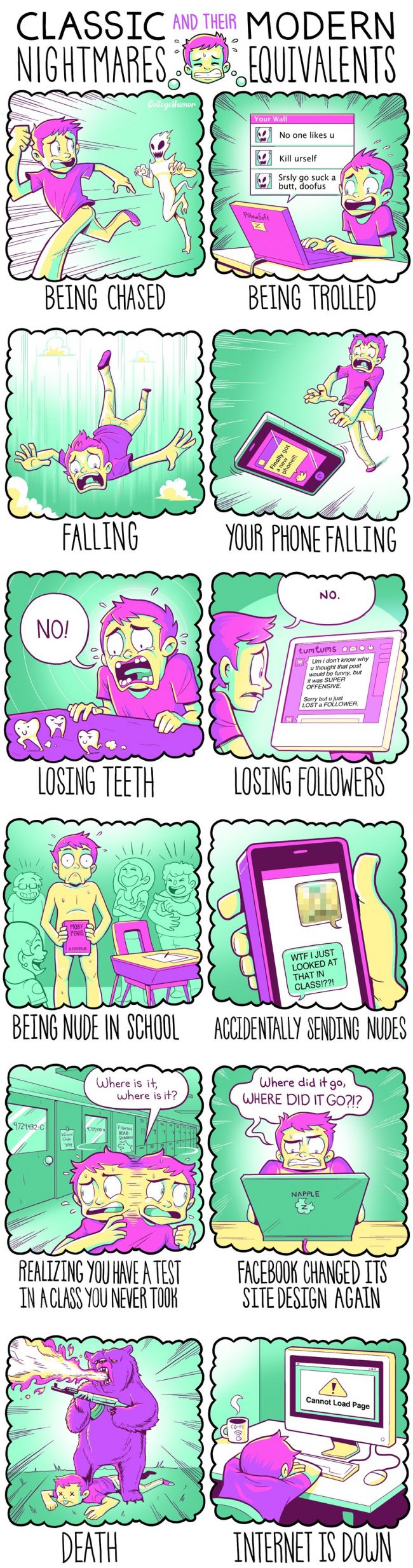 6 Classic Nightmares and their Modern Equivalents nightmares 650x2467 6 Classic Nightmares and their Modern Equivalents