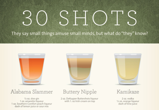 30 Shots Infographic shots 30 Shots Infographic