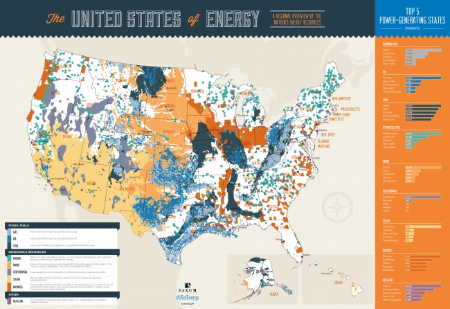 Saxum USofEnergy Final Front1 650x446 Mapped: The United States of Energy