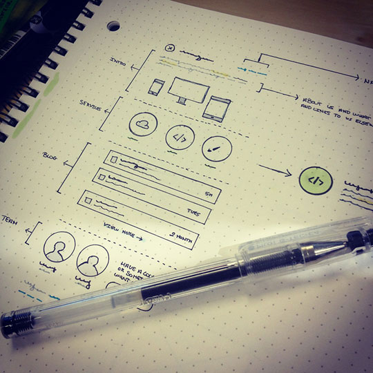 30 Great Examples of Web Design Sketches 1.website sketch 30 Great Examples of Web Design Sketches