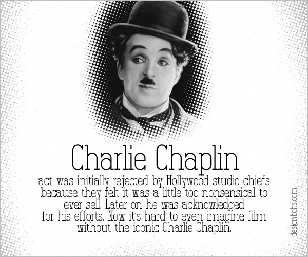 Charlie Chaplin Famous Failure Famous Failures of the Most Famous & Successful Personalities 
