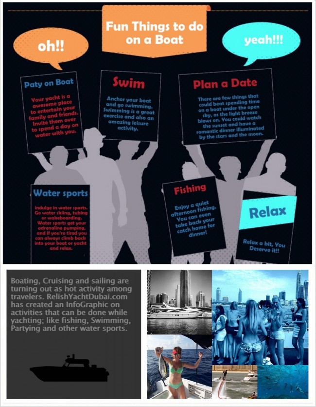 InfoGraphic 650x836 Fun to do while Yacht Charter