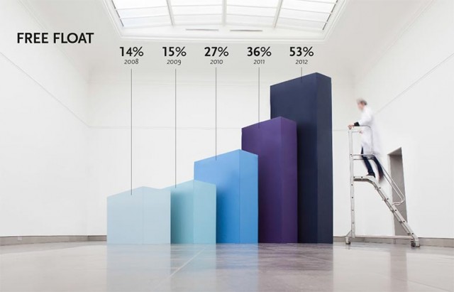 Live Infographics Infographics XXXL12 10 Live Infographics