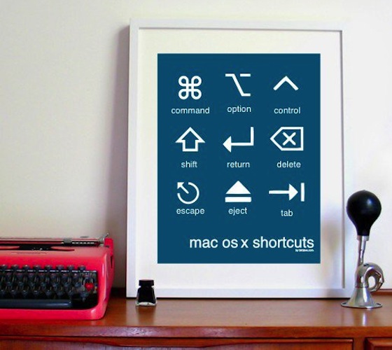Mac Button Legend Poster Mac Button Legend Poster Mac Button Legend Poster