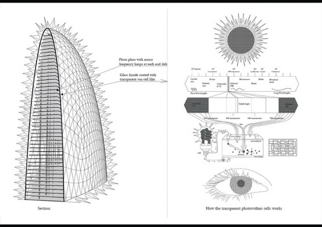 Miami Sun visiondivision 07 650x458 “The Miami Sun” by Visiondivision