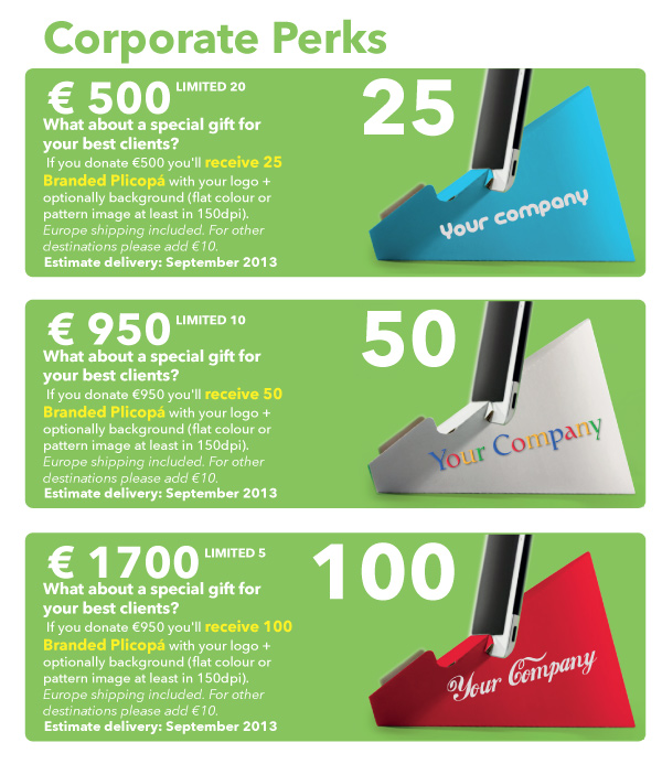 What about a special gift for your best clients? Plicopa corporate perks eng What about a special gift for your best clients?