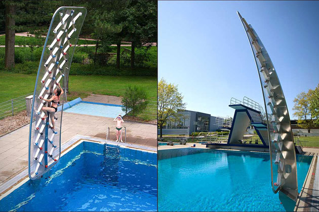 Pools Best Poolside Gadgets of the Year