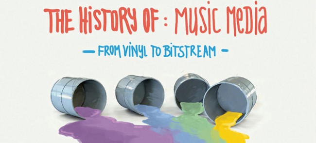 The history of music media PREVIEW 650x295 Music Media, From Vinyl To Bitstreams [INFOGRAPHIC]