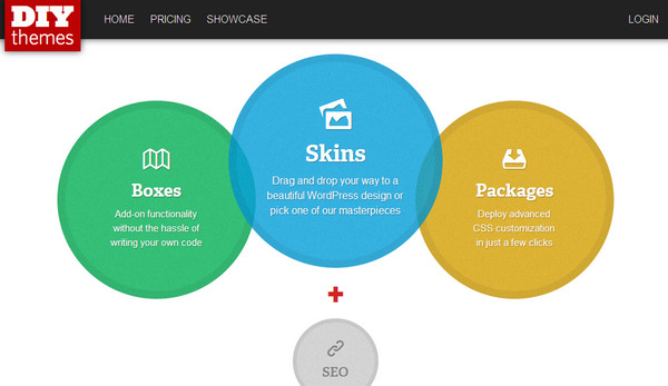 Thesis Top 10 Famous WordPress Theme Frameworks