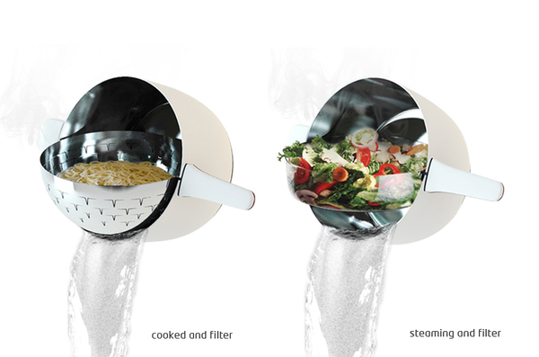 orbit cookware 04 Orbit Cookware